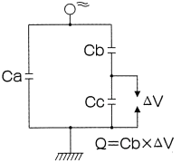 部分放電測定の原理4
