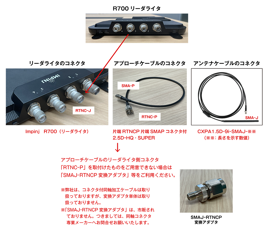 直接接続時のコネクタ部