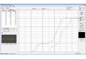 IEC 60747 試験電圧ダイアグラム 専用ソフトウェアによる測定画面